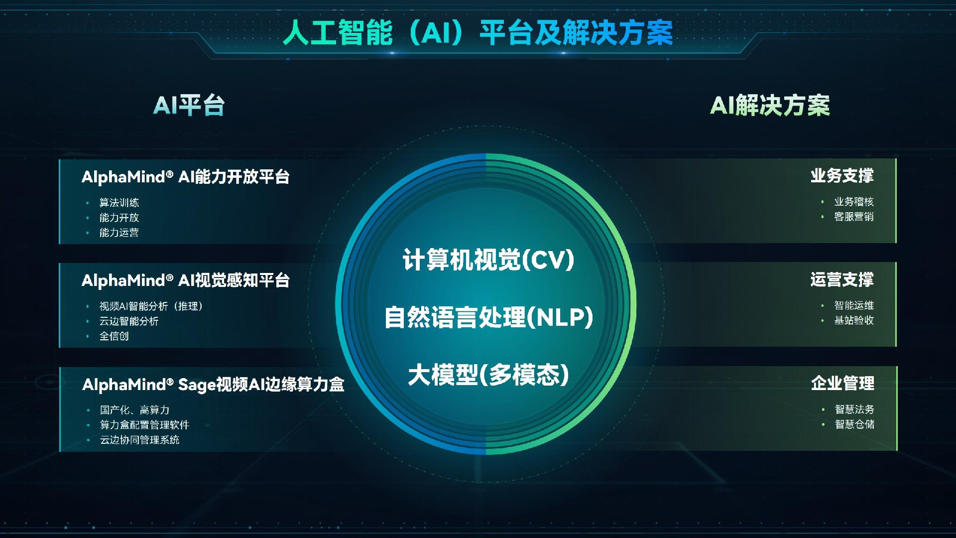 米兰平台-米兰(中国)
.jpg